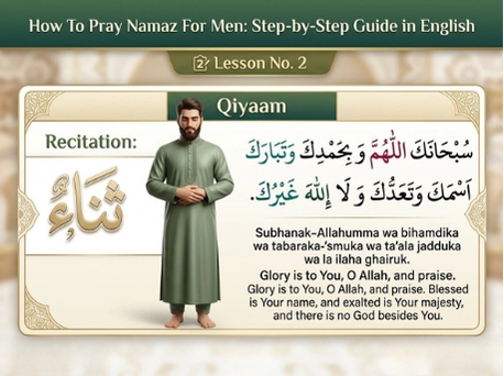 Full Namaz Steps in English (1)